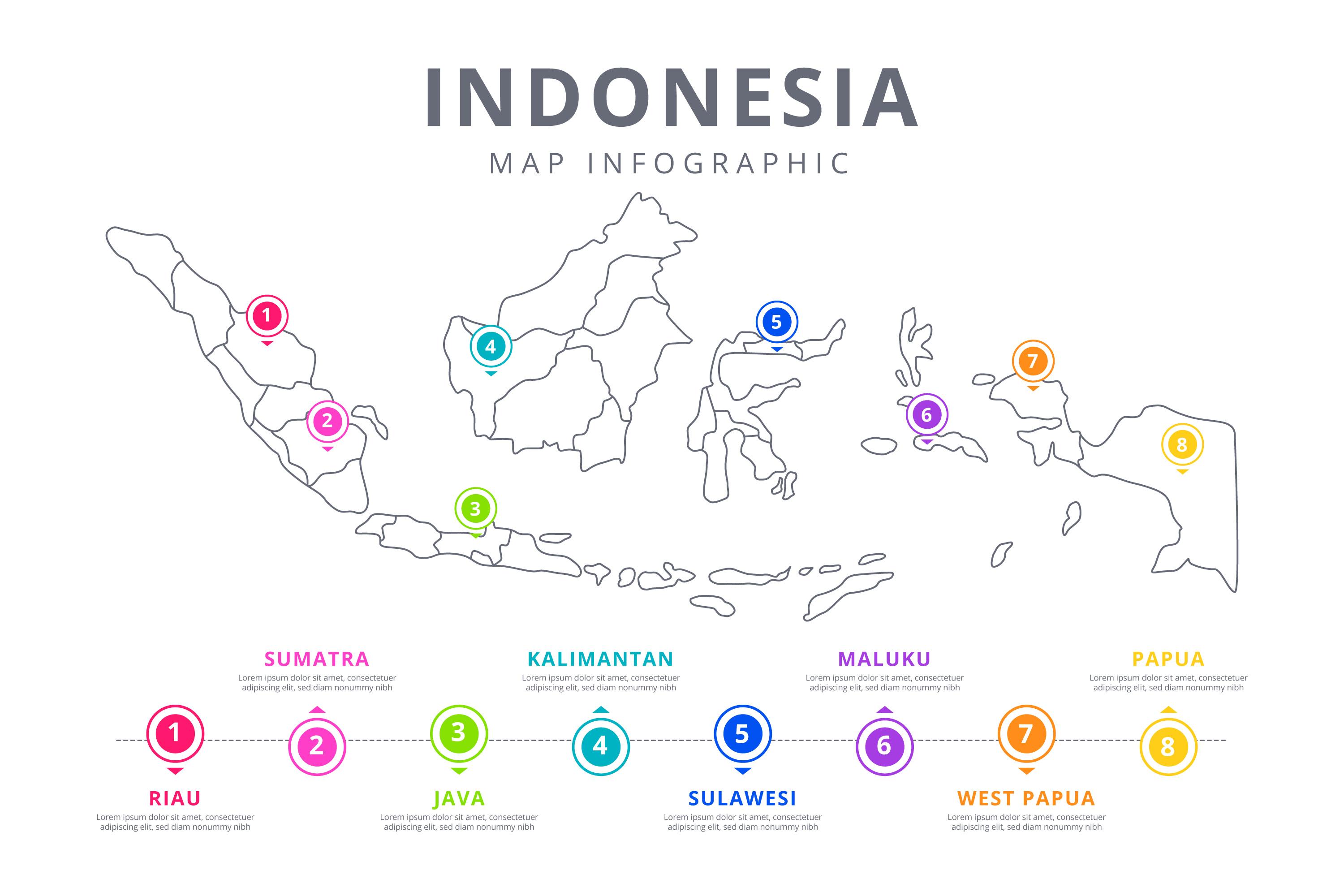Peta Distribusi Indonesia - MBS